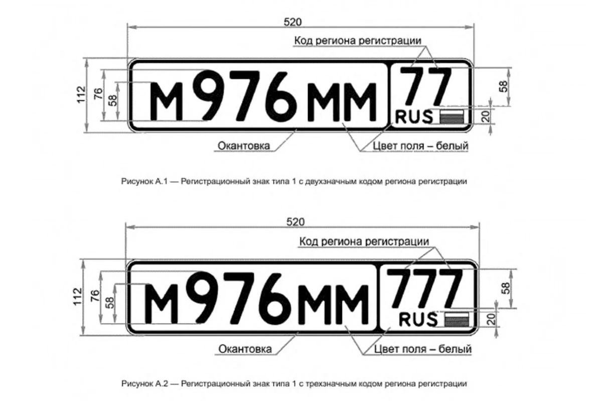 автомобильные номера